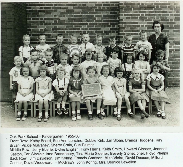 Oak Park Kindergarten Mrs. Lewellen